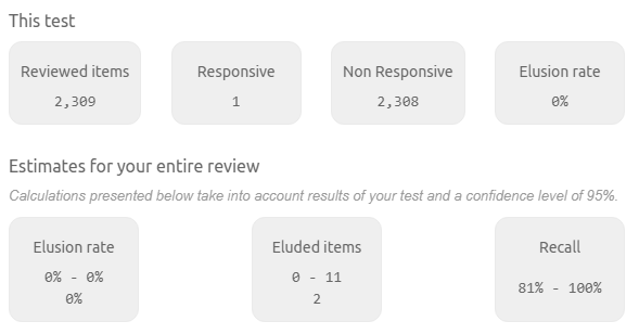 Elusion Test criteria meet