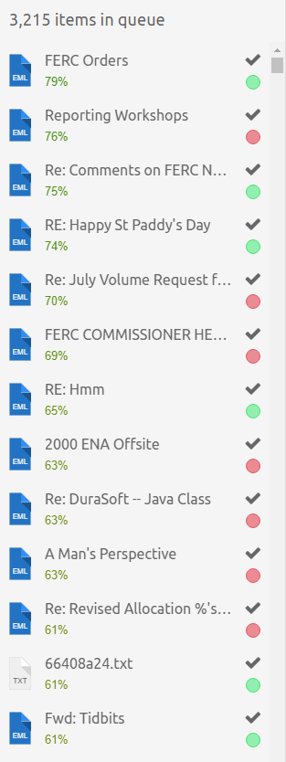 Predictive Coding scenario two: review queue