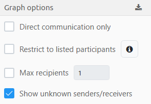 Communication Graph options