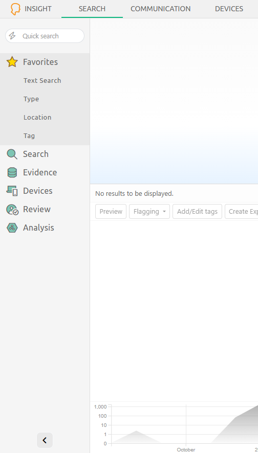 Default view of Facets panel