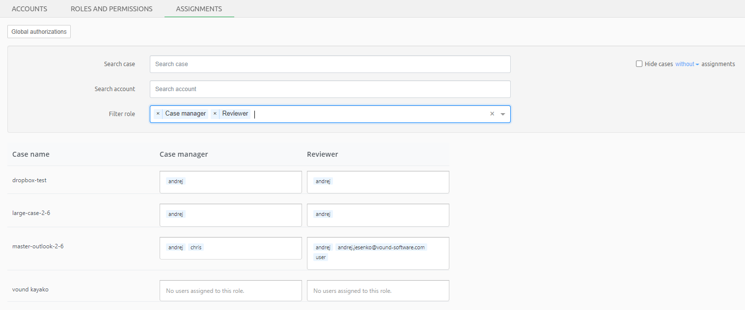 Assignments tab role filter