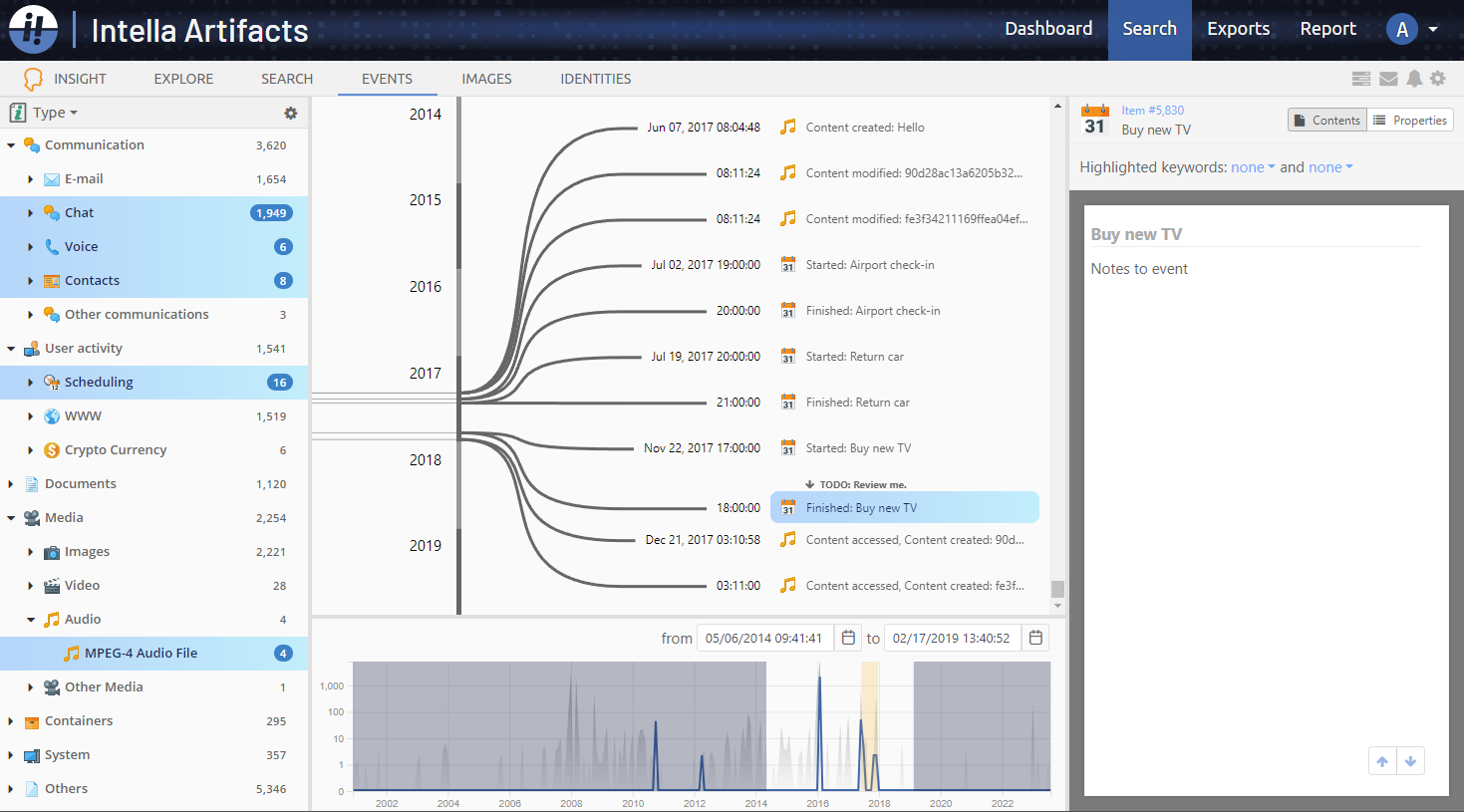 Events view in Intella Investigator
