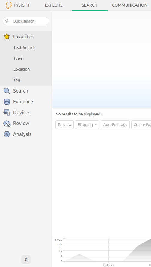 Default view of Facets panel