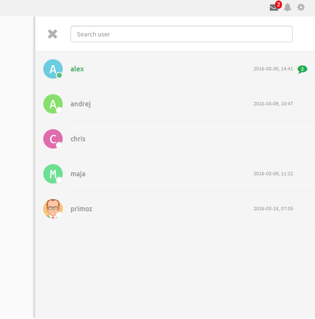Instant Messaging Users